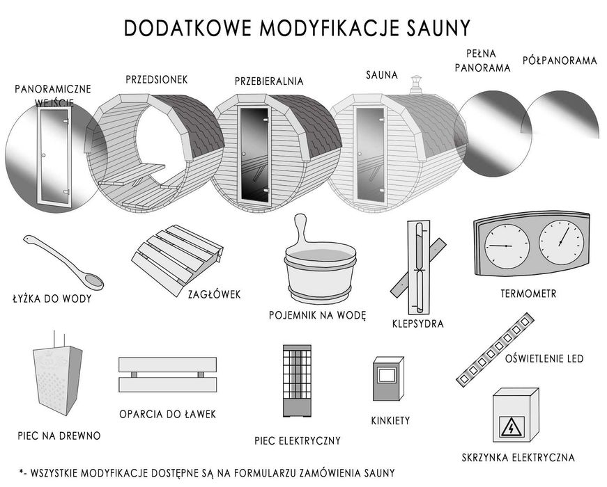 Sauna beczka ogrodowa do złożenia samodzielnego montażu DIY
