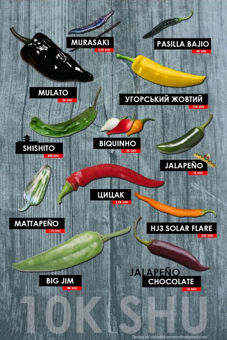 Семена острых перцев насіння гострого перцю Carolina 7Pot Aji Naga