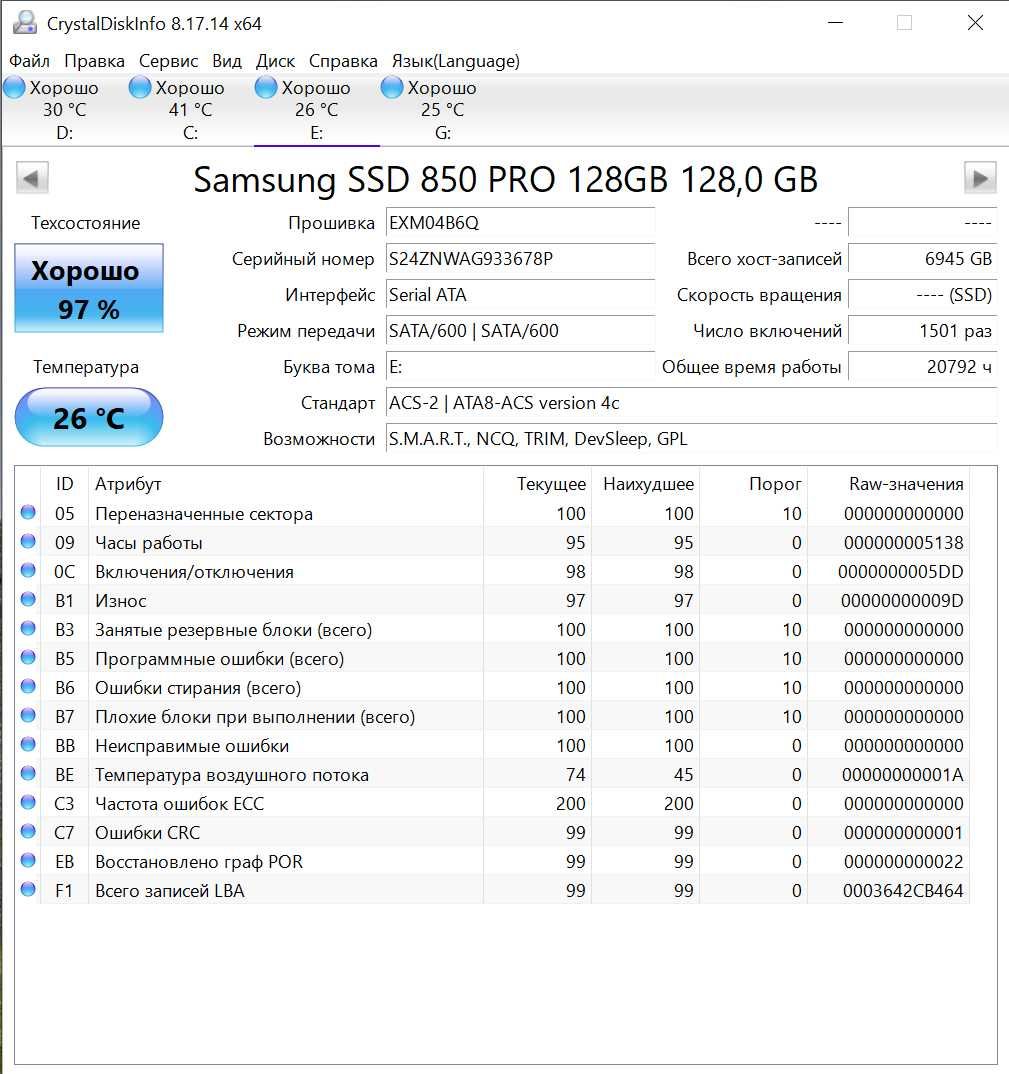 SSD диск накопичувач Samsung 850 PRO 128Gb та 256GB MLC