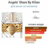 Парфумована вода Kilian Angels' Share
