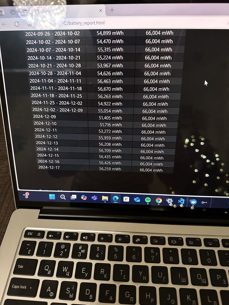Ноутбук Xiaomi Mi Notebook Pro 15.6 (2021) i5-11300H 16/512Gb Silver