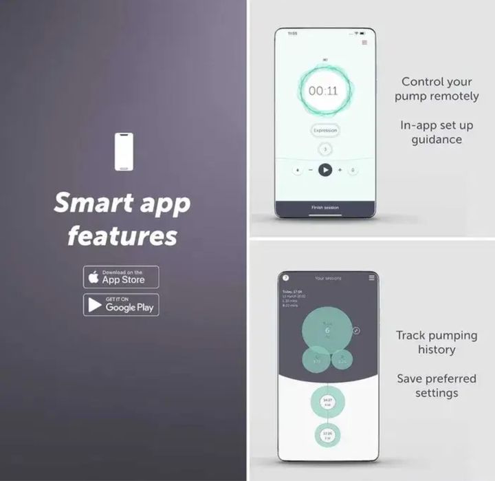 Молоковідсмоктувач електричний Elvie Stride Double