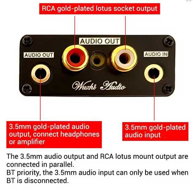LDAC QCC5125 Adapter Bluetooth 5.1 Receiver  24Bit/96Khz