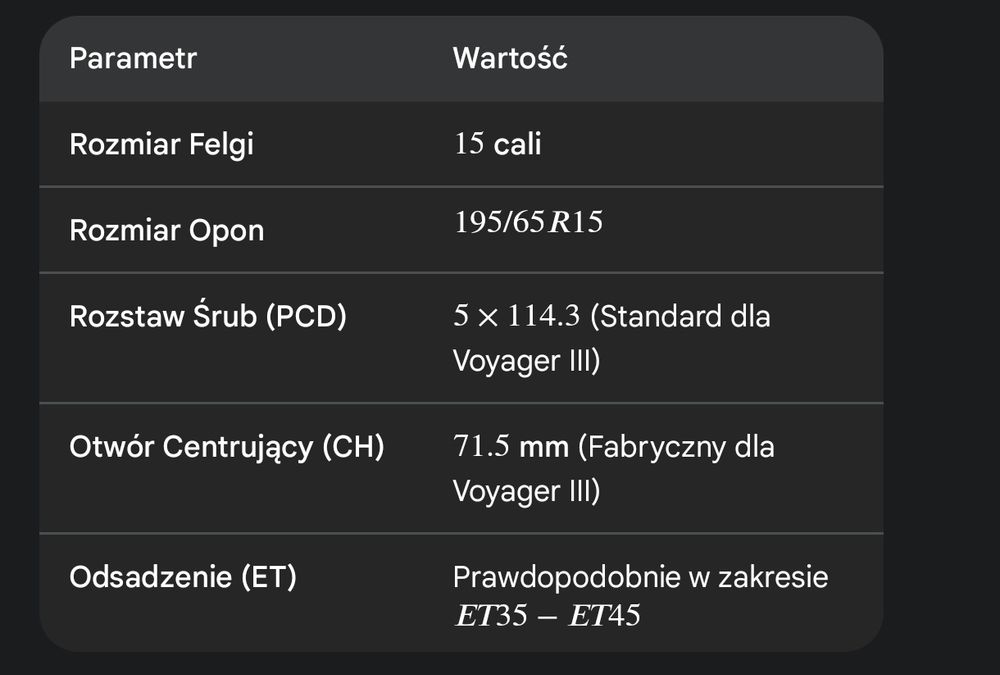 Komplet Opon Zimowych Nokian WR D4 195/65R15 na Felgach Aluminiowych 5