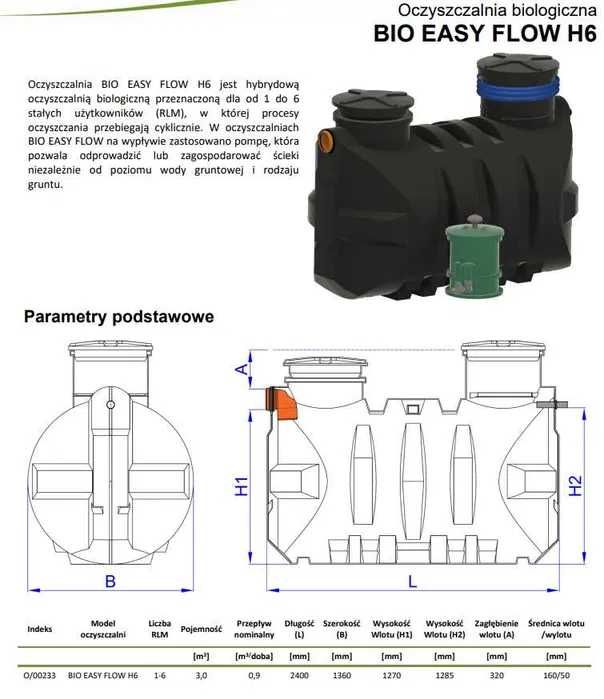 Oczyszczalnia Biologiczna BIO EASY FLOW H6 do 6 os HABA