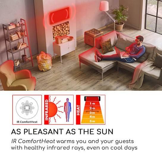 Ультраінфрачервоний обігрівач Blumfeldt Cosmic Beam з Німеччини
