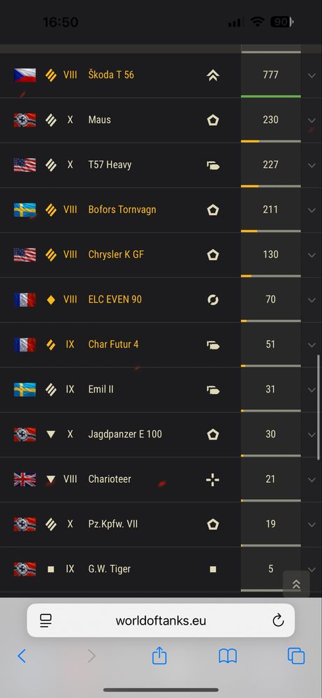 Аккаунт WOT EU регіон