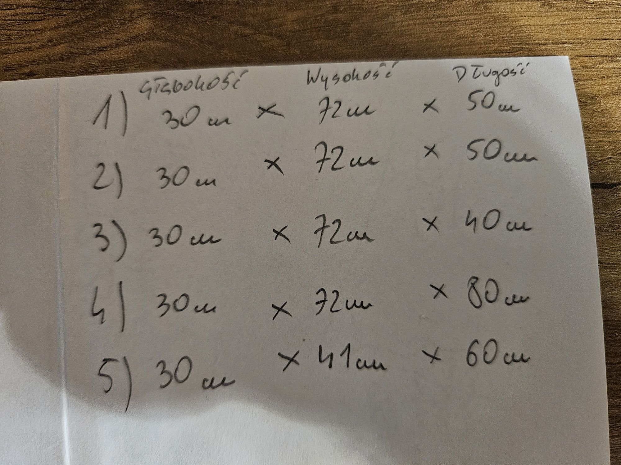 Szafki, meble kuchenne, zabudowa