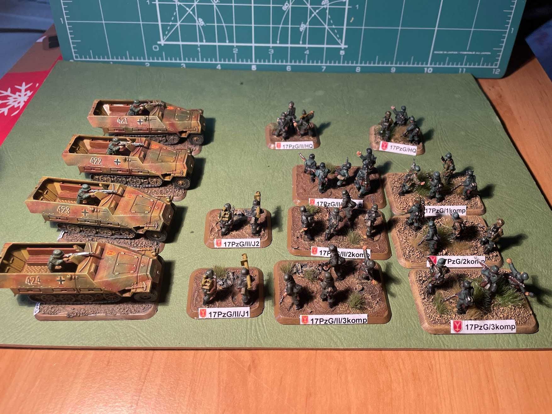 Flames of War: Panzergrenadier Platoon (Plastic)