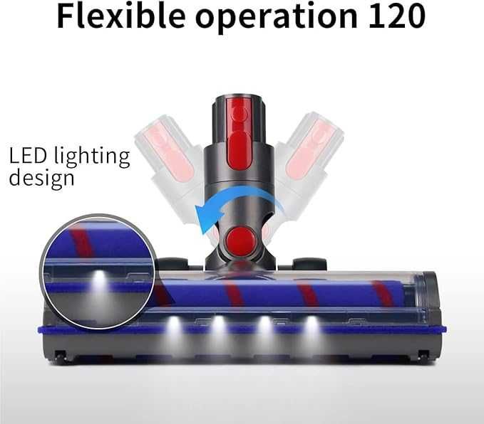 Turboszczotka  LED do Dyson V7/V8/V10/V11/V15 – zamiennik. Nowa