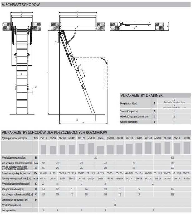 Schody strychowe FAKRO LWK Plus 70x120 wysokość 280 cm