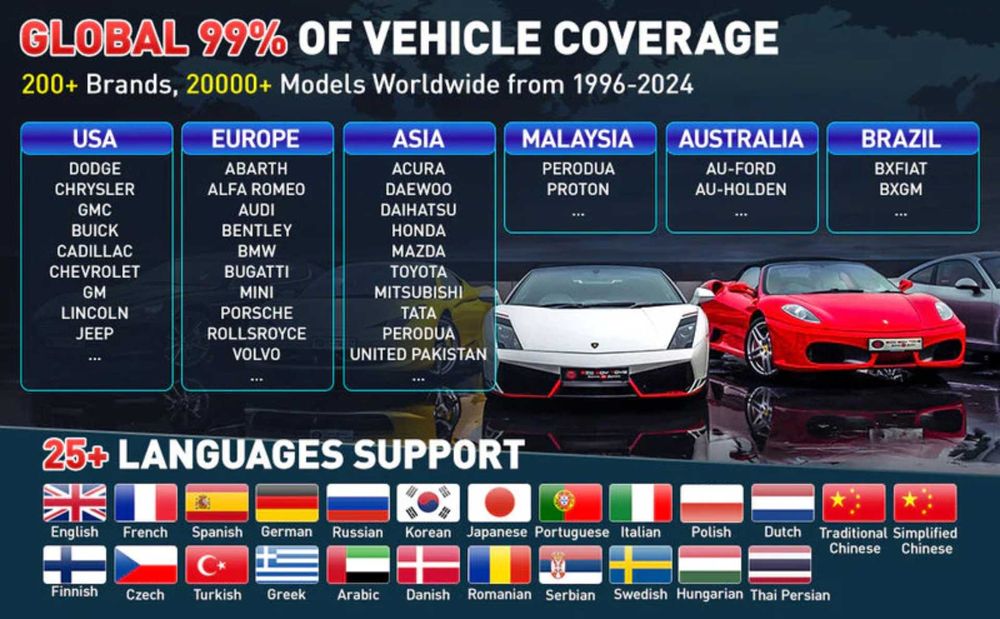 Launch X431 PRO3S+ ELITE Maquina Diagnóstico OBD Profissional (NOVO)