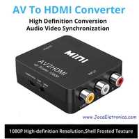 Conversor Adaptador MINI de AV para HDMI