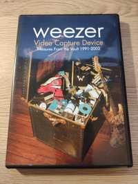 Weezer - Video Capture Device 91-02, 3h teledysków, live & rare