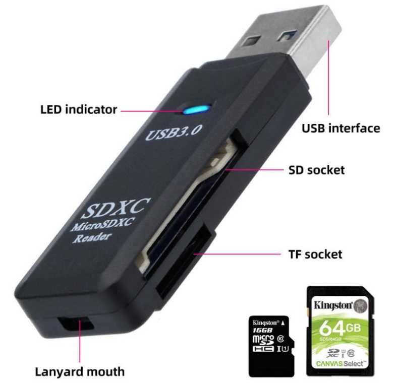 Картридер кардридер Card Reader USB 3.0 5 Micro SD XC SDHC TF