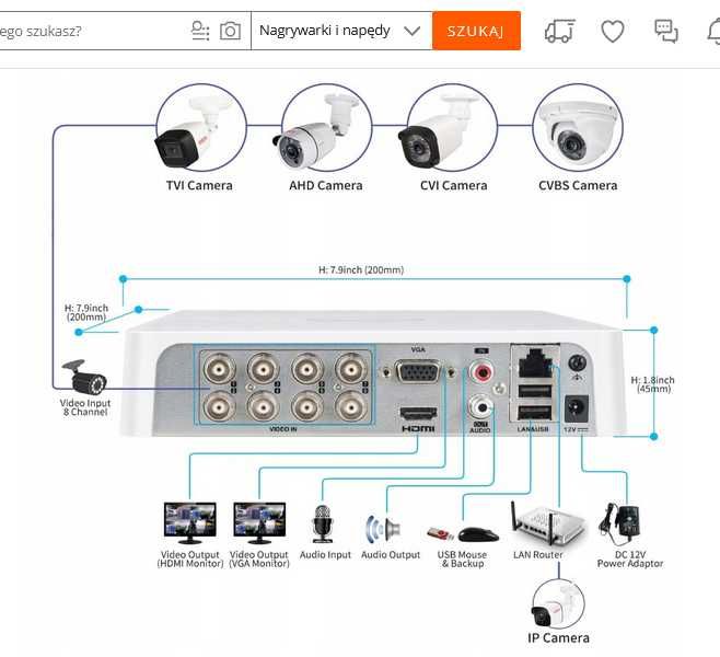 Tonton 5MP Lite 8CH DVR rejestrator wideo- System Ochronny Video