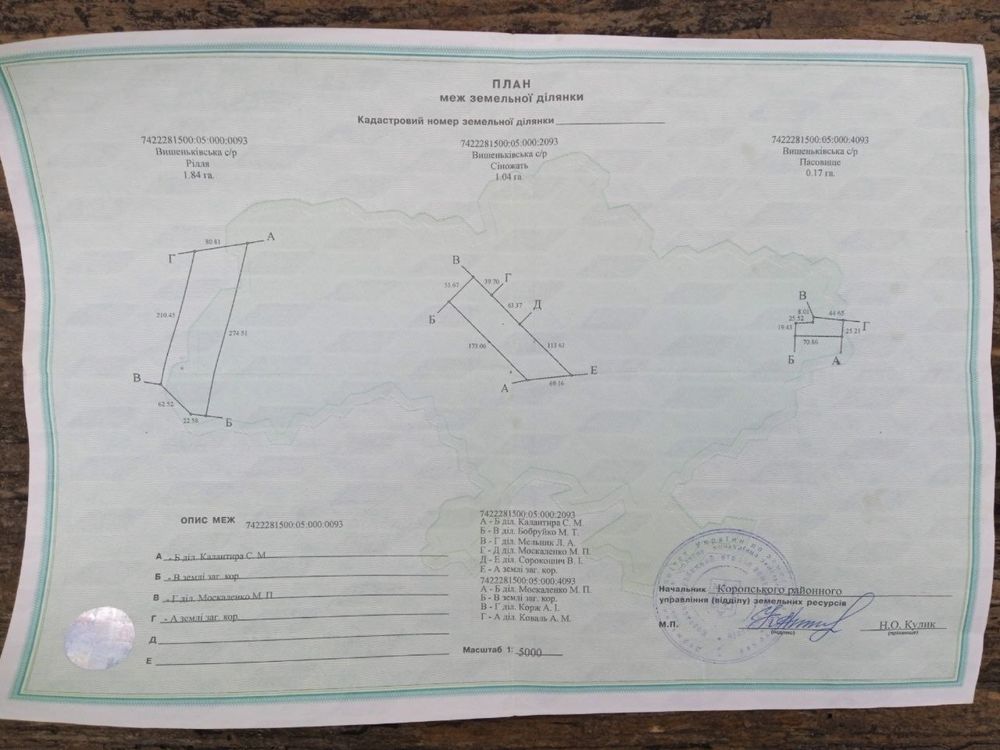 Продається земельний пай