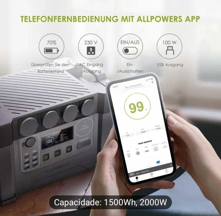 Kit estação solar - Alta Eficácia energética