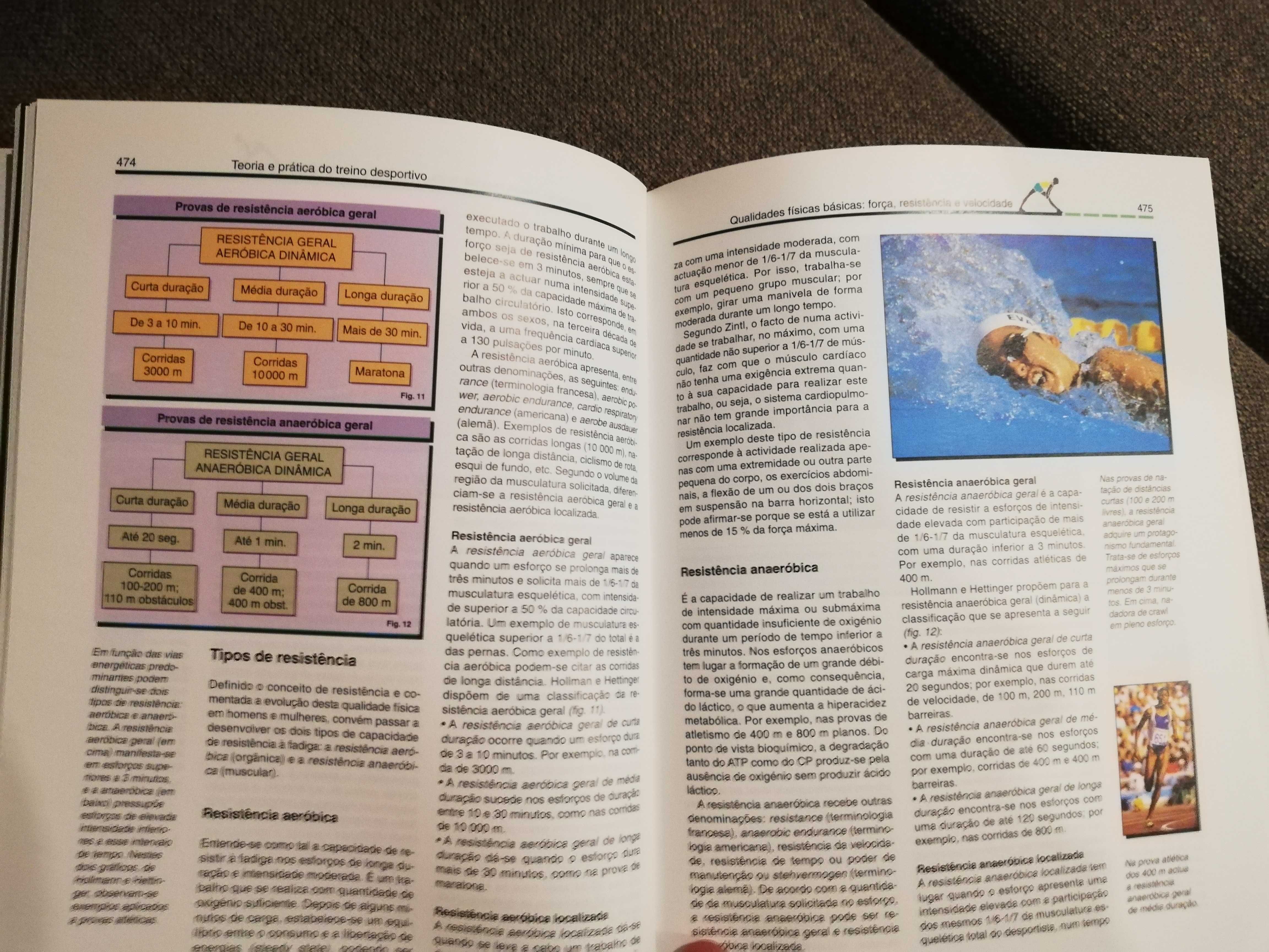 Coleção - Manual de Educação Física e Desportos