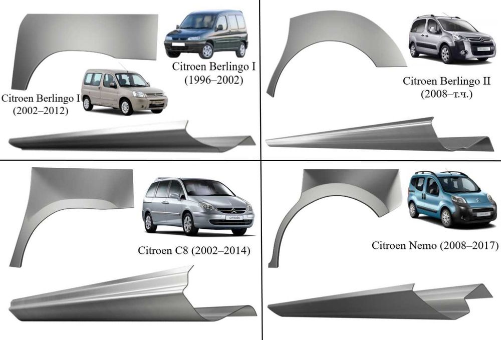 Пороги, арки Citroen Berlingo/C4 Picasso/інші (1981-т.ч.)