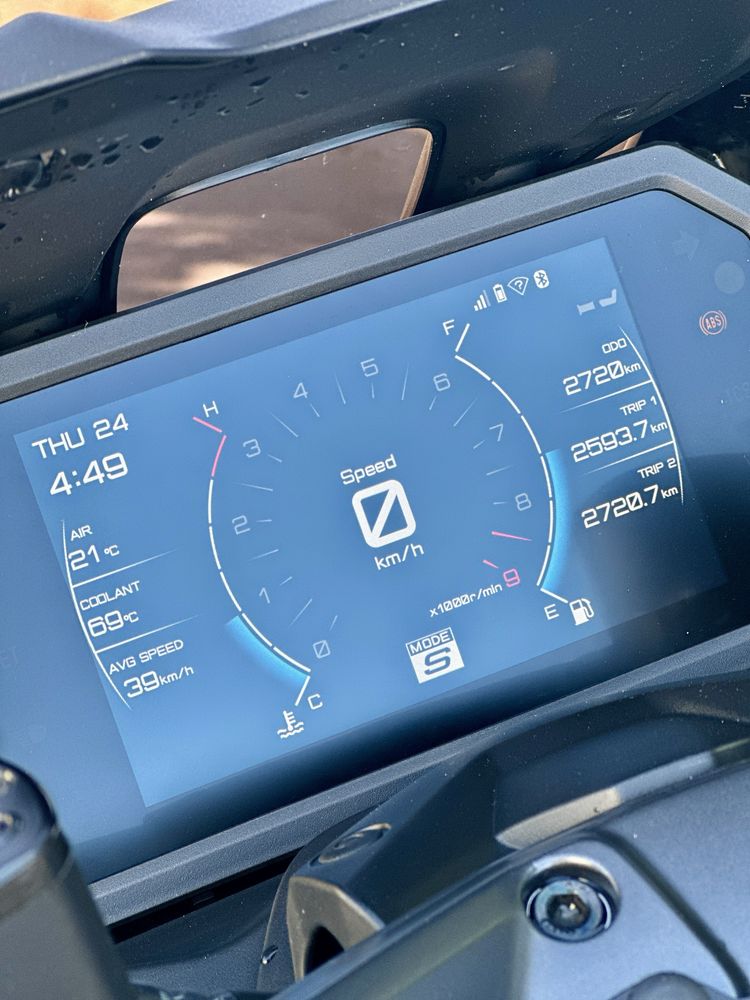 Yamaha Tmax Tech Max 2024