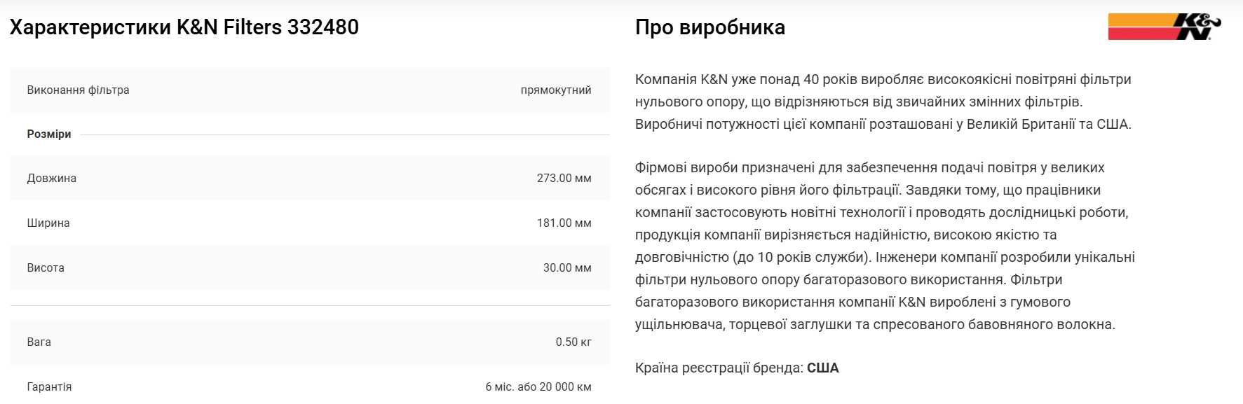 Повітряний фільтр K&N