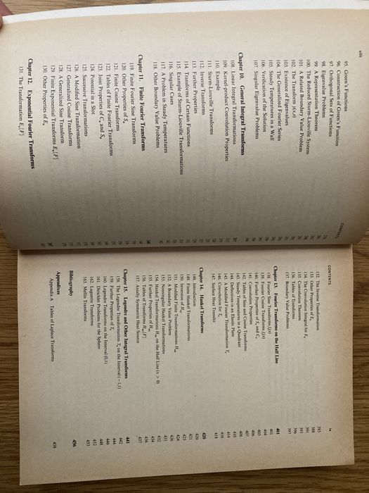 Livro “Operational Mathematics” de Rael V. Churchill