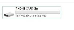Карта памяти SanDisk Memory Stick Micro (M2) 512 MB