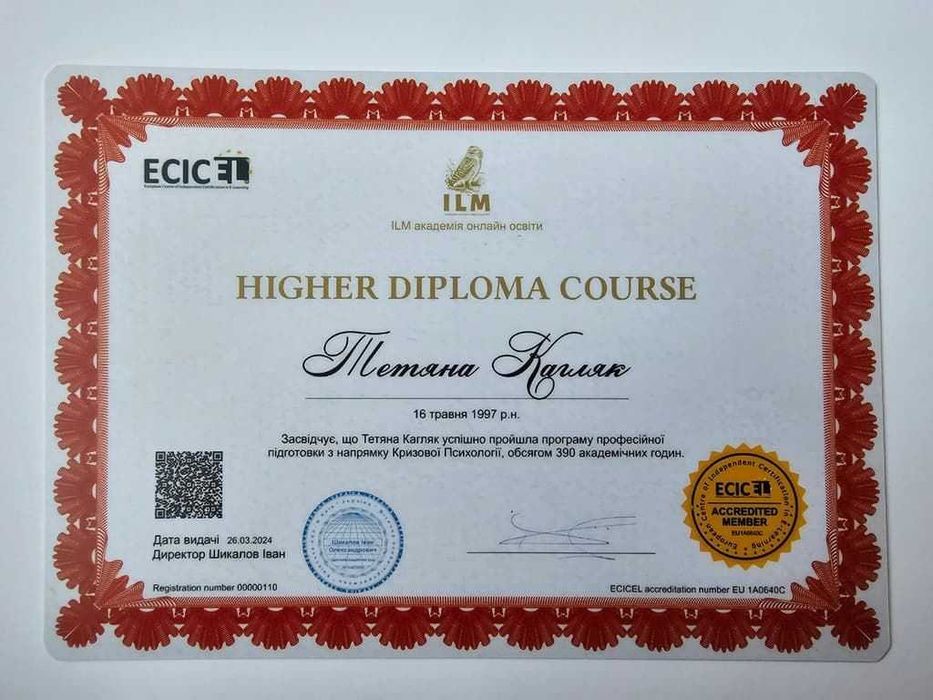 Магістр психології