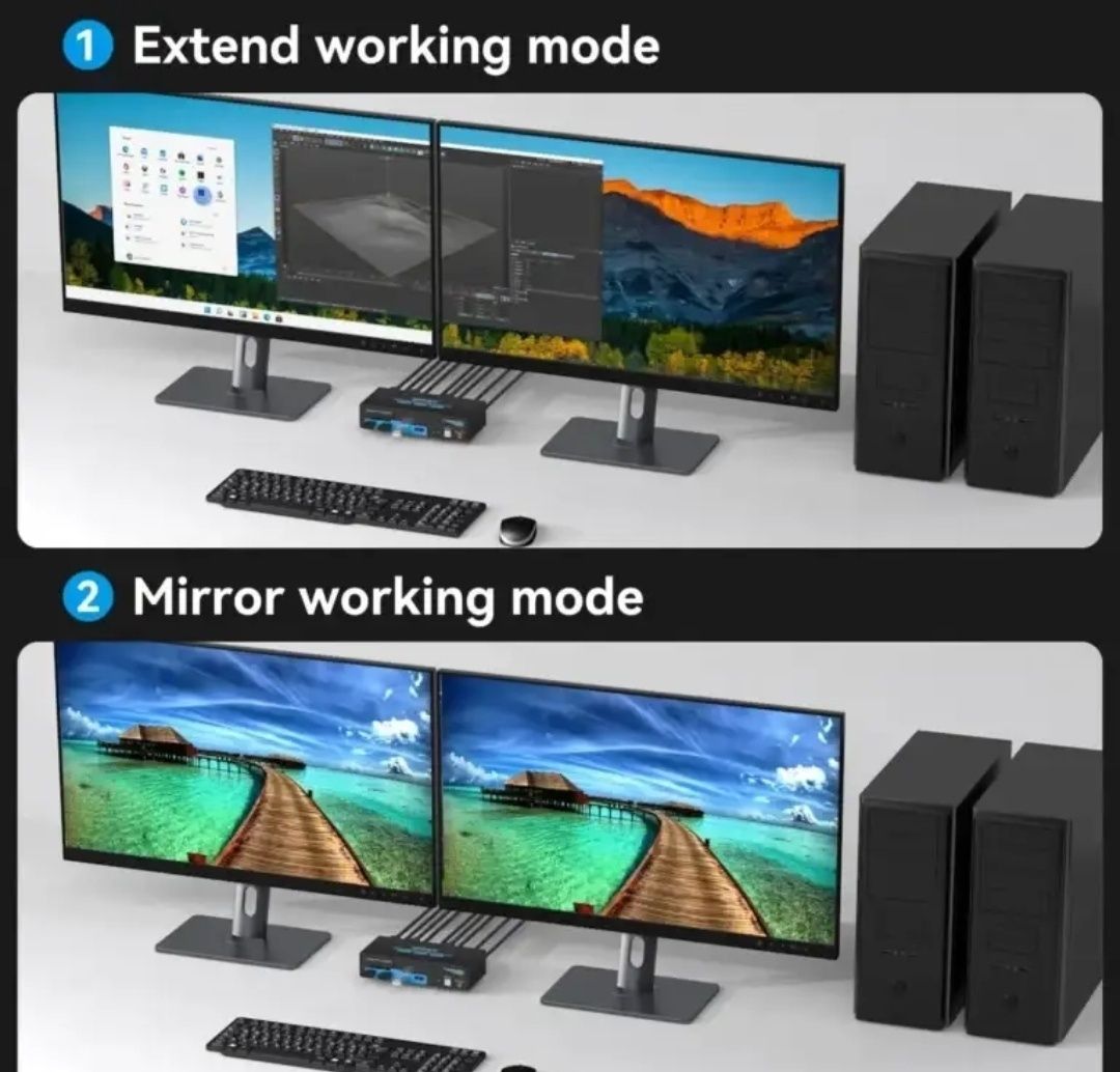 KVM перемикач 8K DisplayPort для двох комп'ютерів та одного монітора з