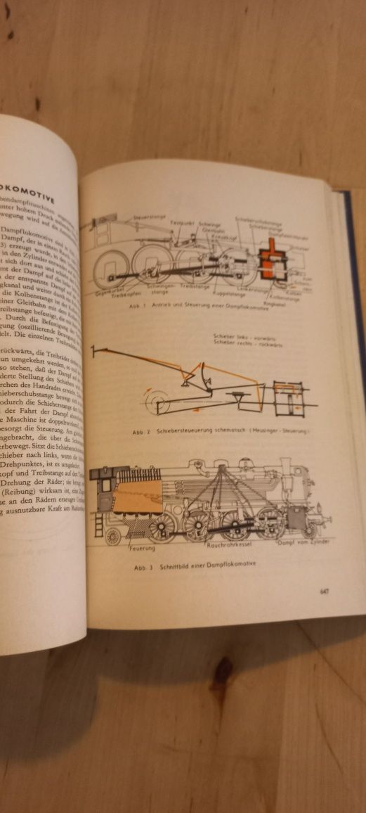 Książka encyklopedia techniki