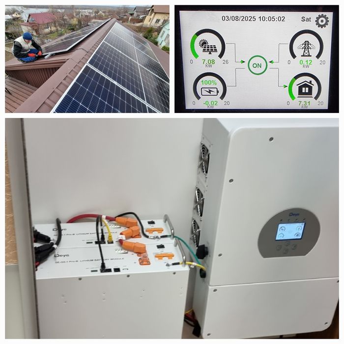 Установка сонячних панелей Сонячні станціі