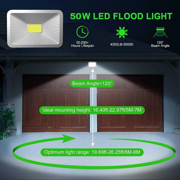 Nowy reflektor / halogen / lampa CLY LED / 50W / 6500K / 2szt / 1484