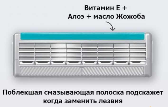 Леза Wilkinson Sword Quattro Titanium 4 Sensitive, 8 шт за ціною 4 шт.