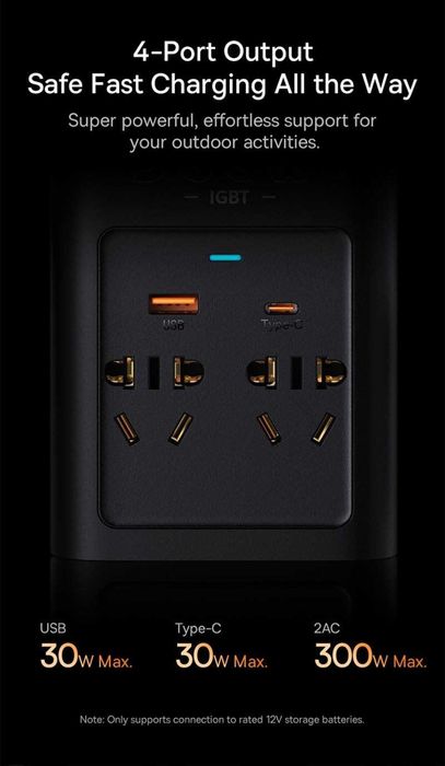 Інвертор універсальний Baseus IGBT POWER INVERTER