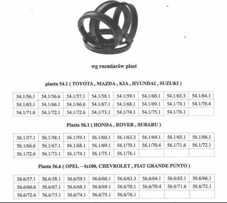 Pierścienie centrujące 65.1/72.1(CITROEN , PEUGEOT, OPEL 51110, VW T5)