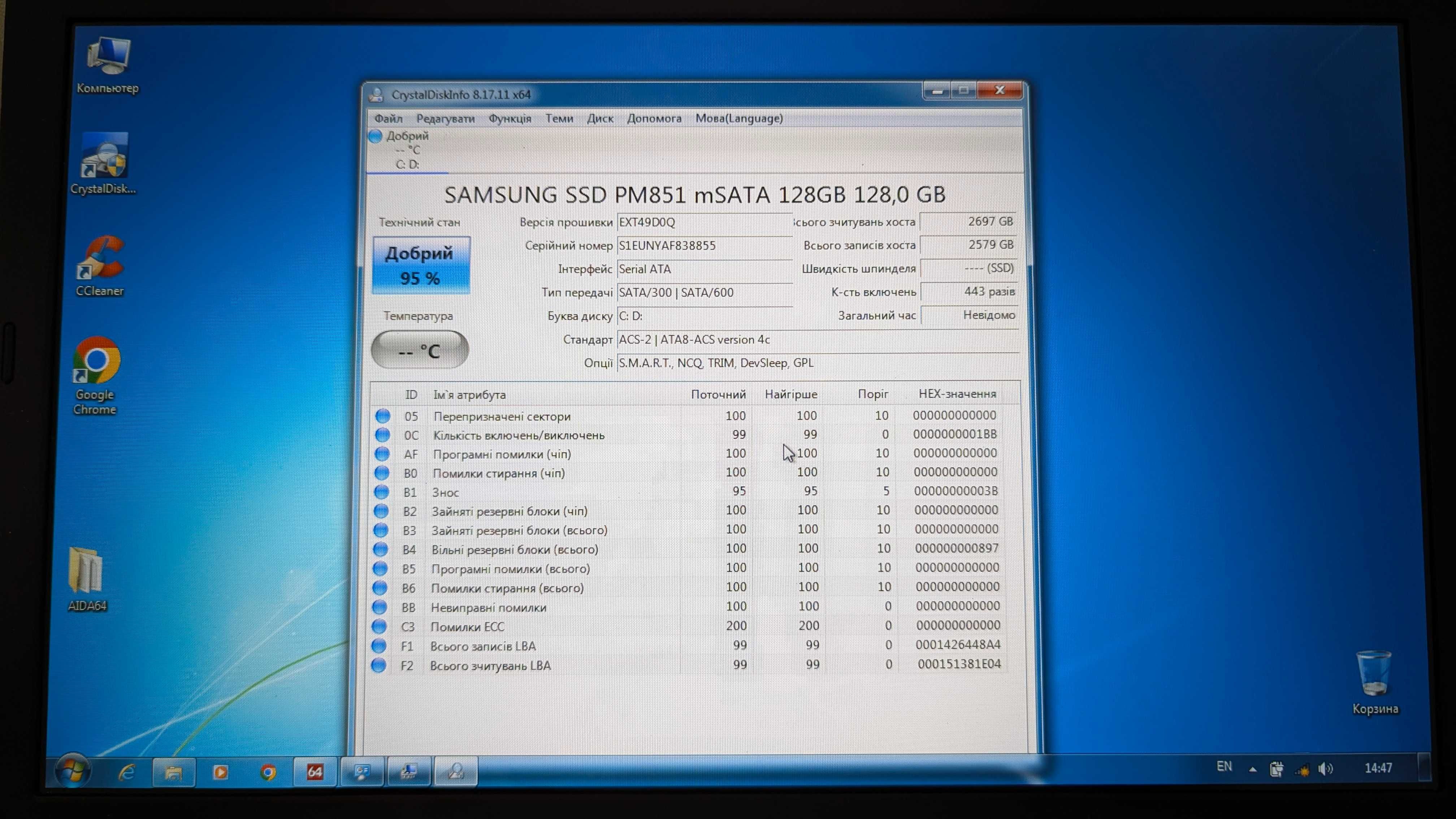 Бізнес-ультрабук Lenovo ThinkPad X220 з IPS матрицею та mSata SSD