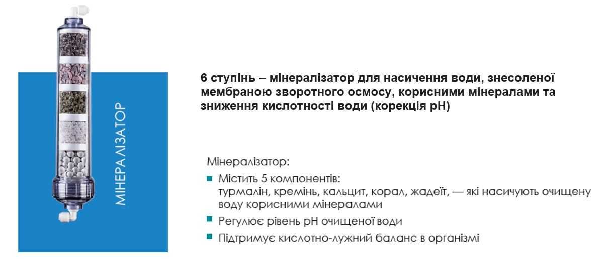 Покращена 6 ступ система зворот осмосу Organic Smart Osmo 6. Є монтаж