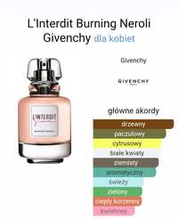 Givenchy- L'Interdit Burning Neroli