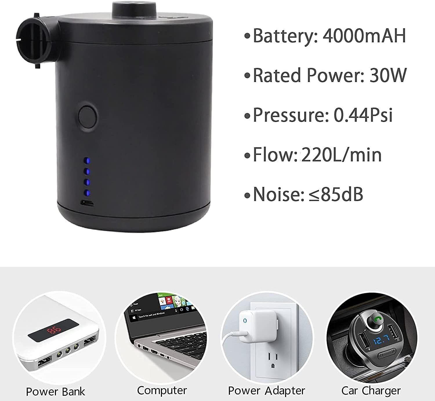 Bezprzewodowa pompka na plaże 4000 mAh, Usb-C,  3T6B Mini, Nowe, Kup!