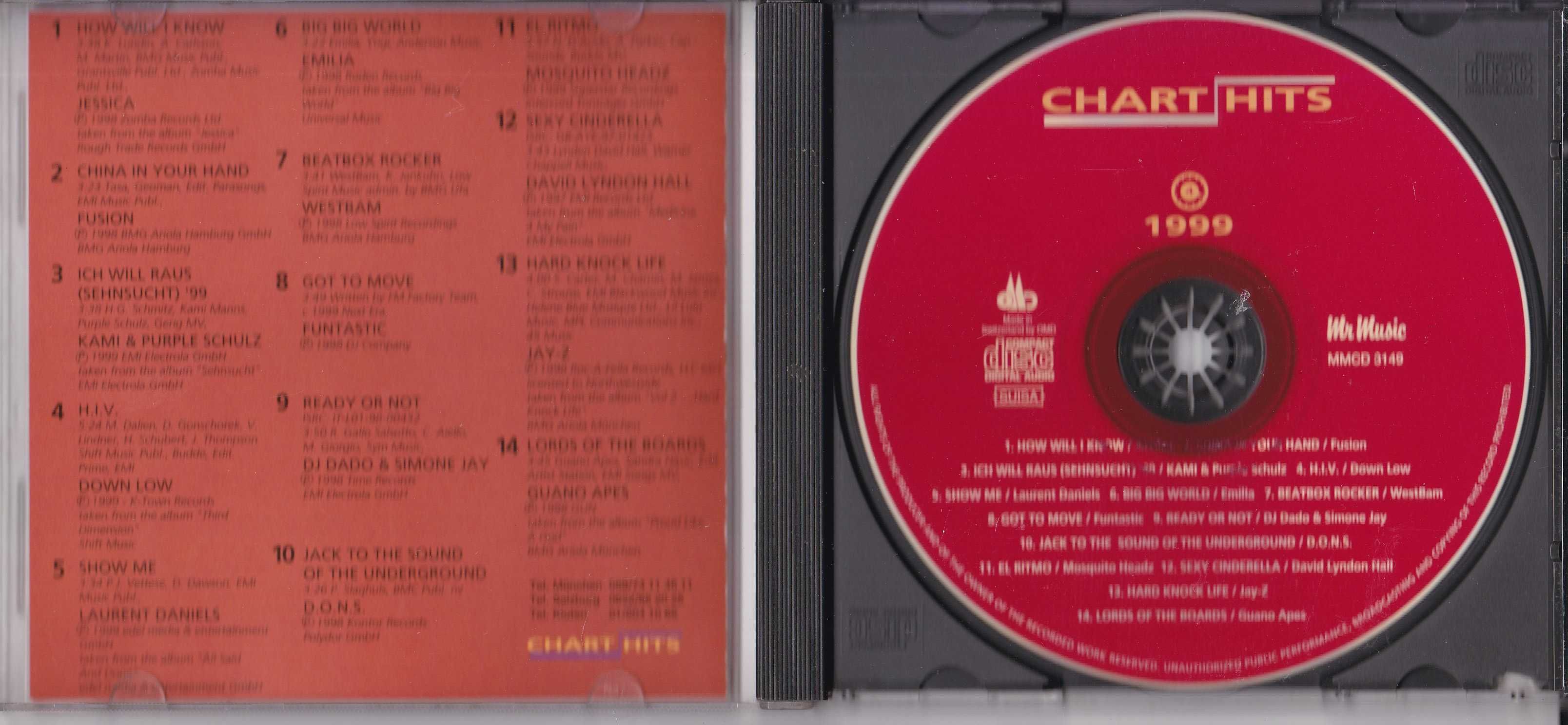 CHART HITS 4/99 // CD //