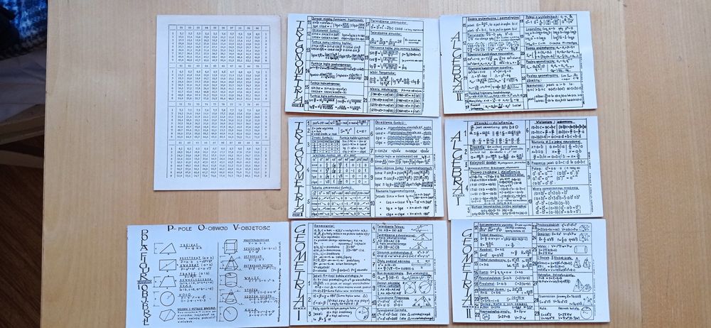 Książka matematyka wzory definicje tablice