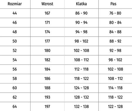 Kurtka robocza ochronna BHP FLASH Odblaskowa Mocna Potrójne  Rozmia 48