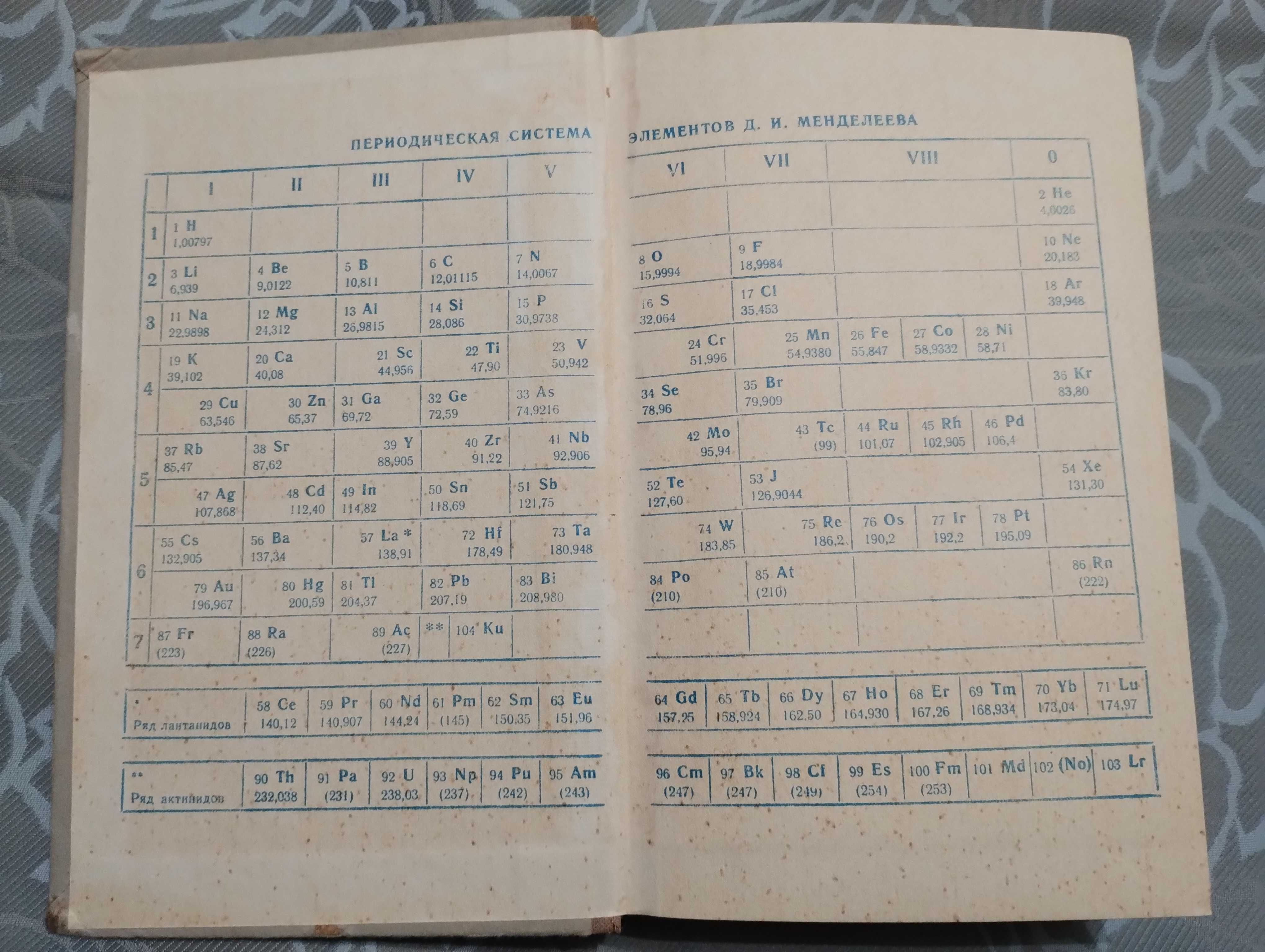 В.С. Волькенштейн. Сборник задач по общему курсу физики 1973 год.