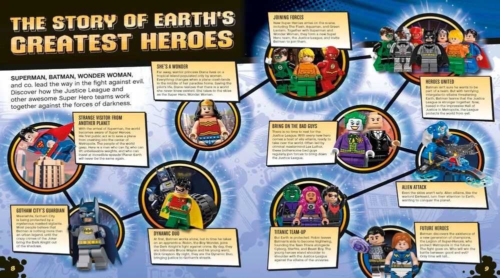 Книга LEGO DC Comics Super Heroes - The Awesome Guide (9781465460783)