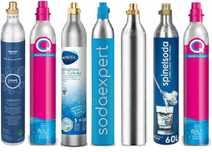 Wymiana butli Sodastream