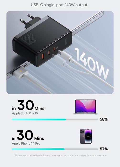 Зарядка BASEUS GaN 5 Pro 160W + Дата-кабель PD 240W  Комплект Оригінал