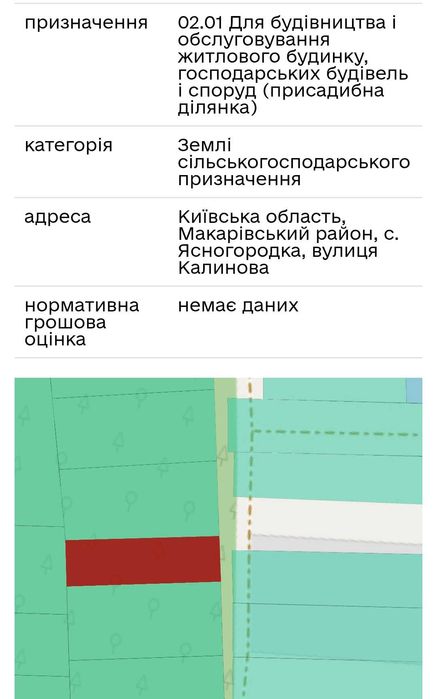 Місце мрії! 15 соток під забудову прямо в лісі, біля озера.