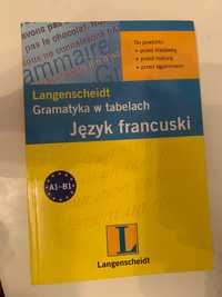 Gramatyka  w tabelach Langenscheidt francuski