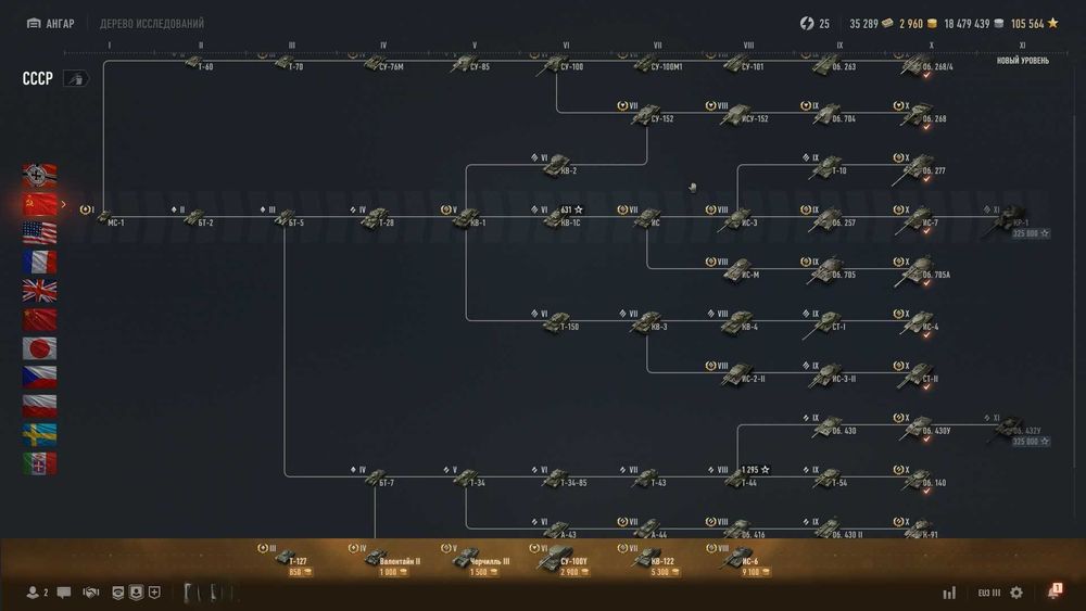 Аккаунт WOT Eu 70 топов в ангаре+ 33 прем танка